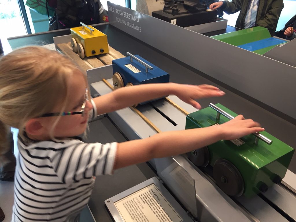 spoorwegmuseum